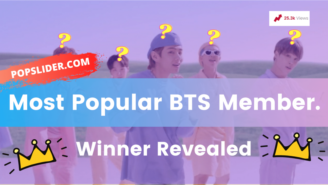 bts member popular in each country