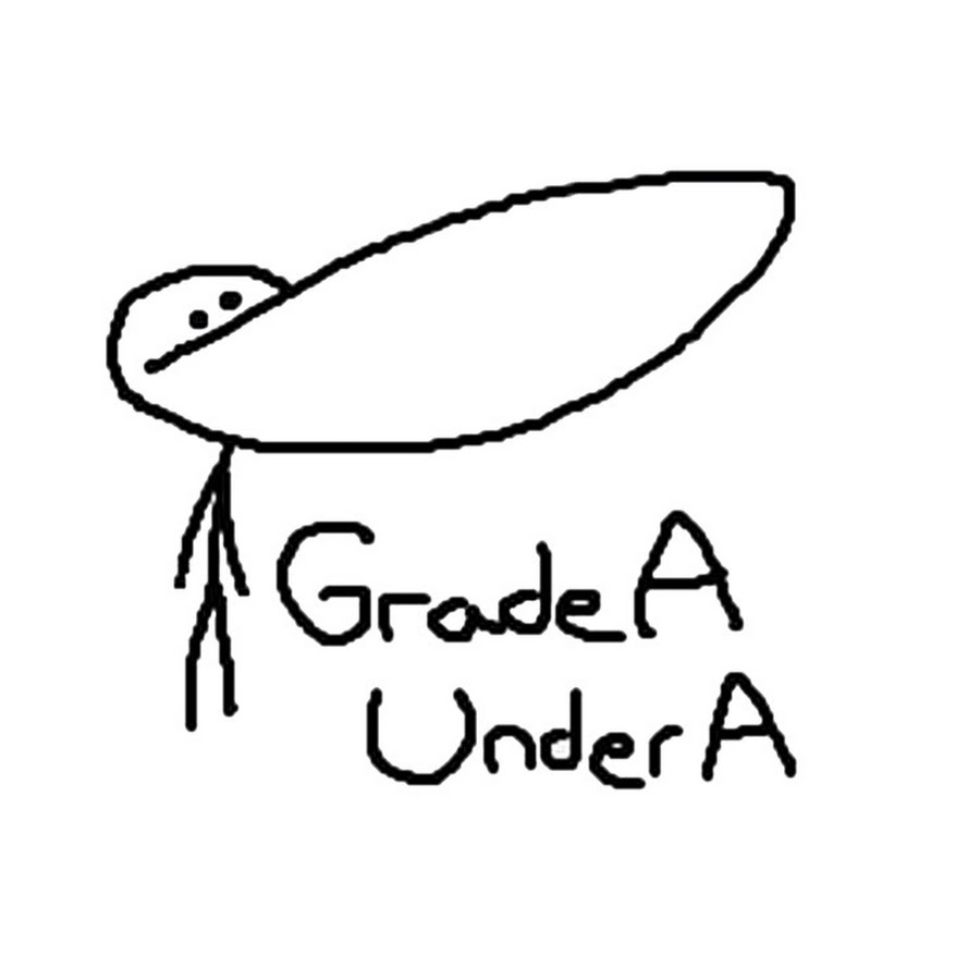Image result for GradeAUnderA 